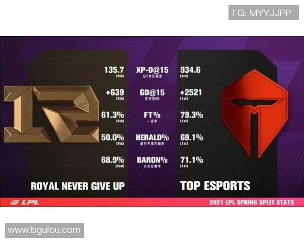 赛后复盘：解析WE与RNG在比赛中的战术灵活性与应变能力