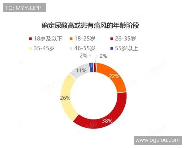 重庆乒乓球队个人能力表现数据分析及其对比赛成绩的影响探讨