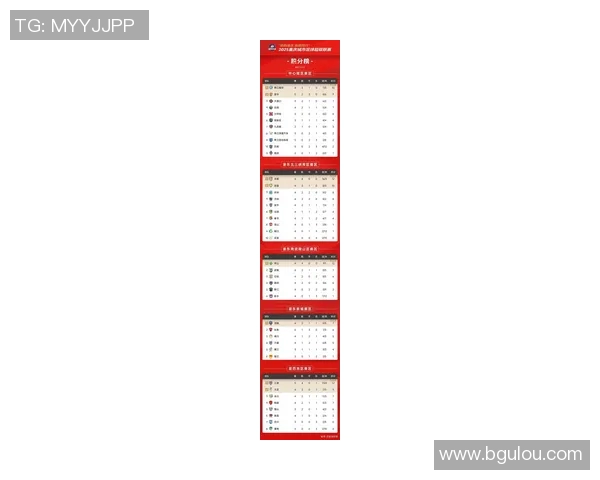 重庆乒乓球队在钻石联赛积分榜上以84分稳居第一名展现强劲实力