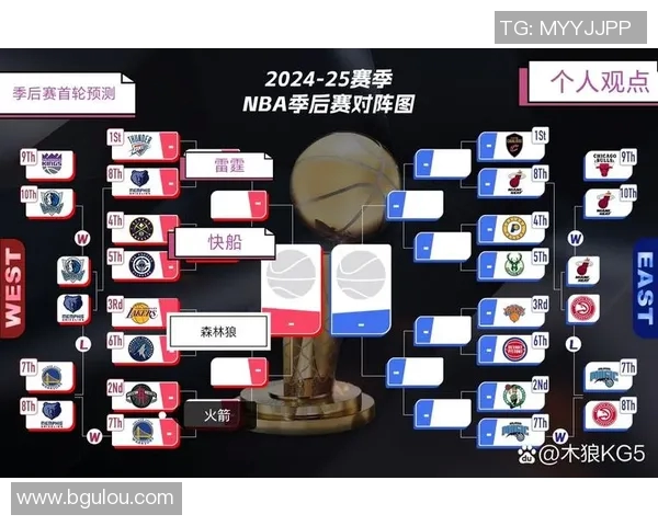 2013年NBA季后赛雷霆与灰熊首战精彩回顾与赛况分析 2013年NBA季后赛雷霆与灰熊首战精彩回顾与赛况分析