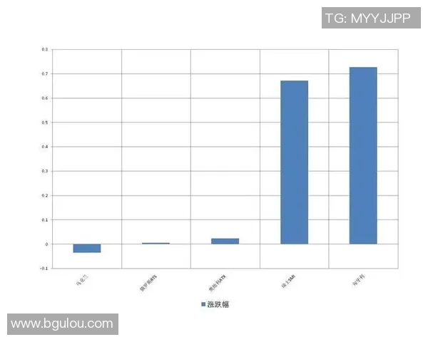 奥地利与匈牙利足球对决分析及足彩投注策略探讨