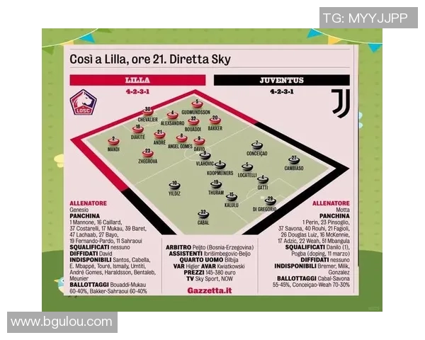 尤文图斯与皇家马德里首发阵容全面解析与战术对比