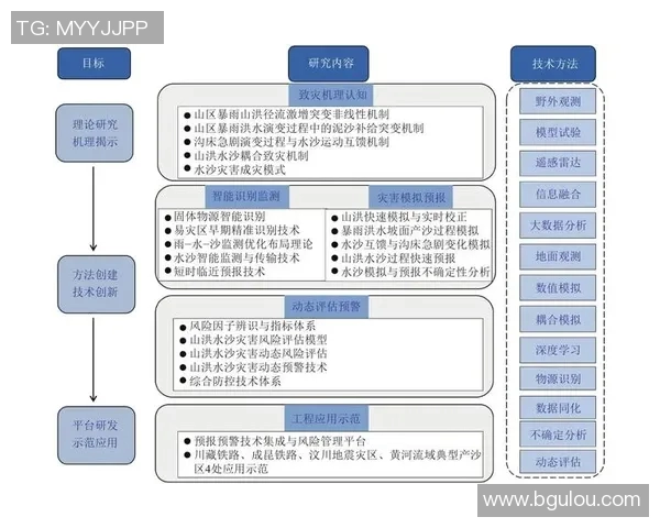 梦想与水星篮彩分析的深度探讨与未来展望