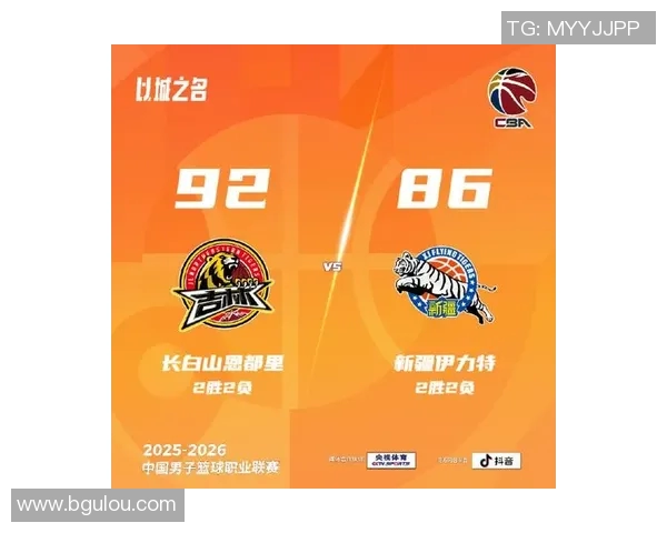 CBA吉林队与新疆队对决分析及比赛前瞻展望 CBA吉林队与新疆队对决分析及比赛前瞻展望