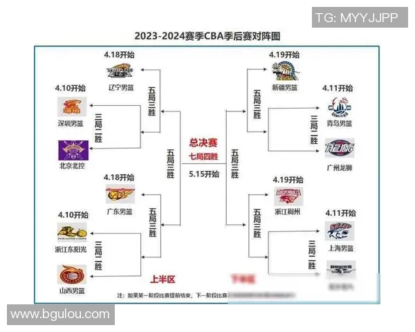 2017年CBA季后赛广州队对决广东队精彩回顾与赛后分析