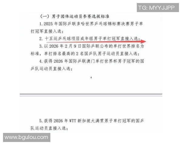 乒乓球技术排行榜揭晓上海乒乓球队荣登第九名引发关注