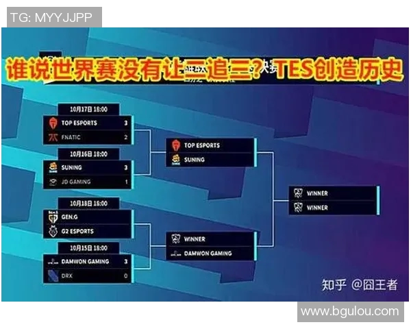 全球总决赛回顾:TES团队意识与战术执行的深度分析与反思 全球总决赛回顾:TES团队意识与战术执行的深度分析与反思