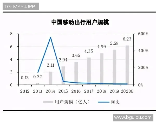成都乒乓球队快攻革新之路探索与实践的深度剖析