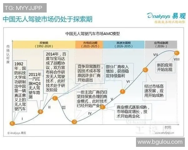 探索弗格的魅力与影响力：从历史到现代的深度解读与分析