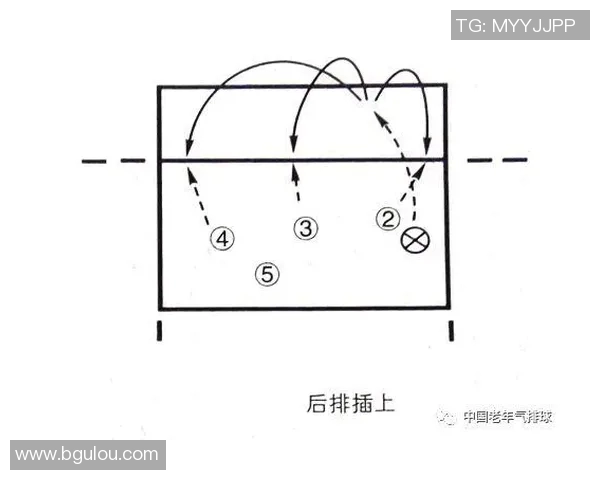深圳排球队防反策略分析与战术得失评估 深圳排球队防反策略分析与战术得失评估
