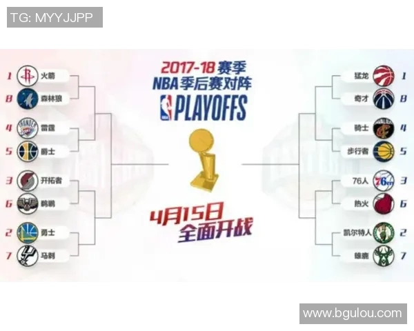 火箭与雷霆季后赛对决前瞻分析及胜负预测