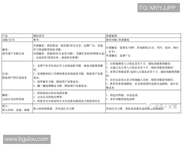 LNG战队包夹策略分析与成效评估探讨