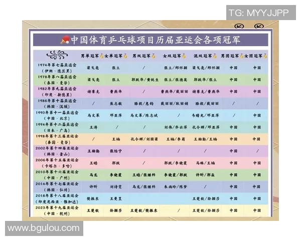 张静专访：从乒乓球新星到世界冠军的辉煌历程回顾与感悟