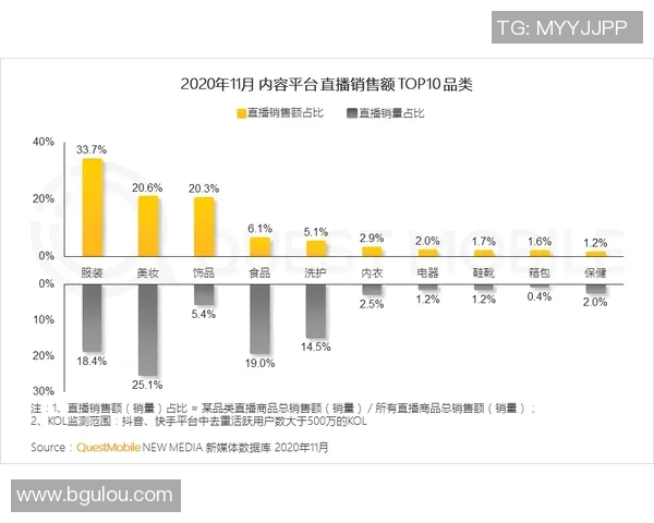 西安篮球队运营革新探索：从管理模式到市场营销的全方位变革之路